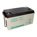 SSB Akku SBL65-12i 12Volt 65Ah M6 Schraubanschluss