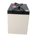 SSB Battery SBL75-12i(sh) AGM Bleiakku 12V 75Ah M6-Schraubanschluss