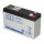 SSB Battery SBH200-12 High-Rate AGM Bleiakku 12V 4,6Ah 171W/10 Min. Faston 4,8 / 6,3 mm