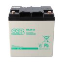 Battery for Panasonic lc-p1228ap 12v 28Ah agm battery