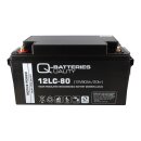 Quality-Batteries 12LS-80 12V 82Ah AGM Akku –...