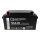 Quality-Batteries 12LS-80 12V 82Ah AGM Akku – passend für Panasonic LC-P1275P