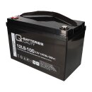 Battery for Panasonic lc-xb12100p 12v 107Ah agm battery