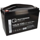 Akku für Panasonic LC-XB12100P 12V 107Ah AGM Batterie