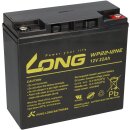 Akku für Panasonic LC-XC1222P 12V 23Ah AGM Batterie