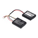 Lautsprecher-Akku 850mAh Li-Ion passend für Beats...