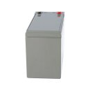 FIAMM 12FGHL28 High-Rate Longlife AGM Bleiakku 12V 7,2Ah T2 / Faston 6,3 mm