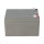 FIAMM 12FGHL48 High-Rate Longlife AGM Bleiakku 12V 12Ah T2 /