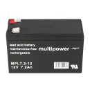 Multipower Blei-Akku MPL7,2-12 12V 7,2Ah + Ladegerät
