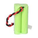 Notleuchten-Akku 4,8V 900mAh NiMH F2x2 JST XHP-2 Stecker