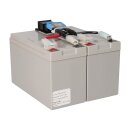 RBC48 Plug-&-Play-Ersatzakku für APC Smart UPS 750 + HP/IBM/Fujitsu