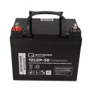 Battery compatible E-Mobile Scooter Trendmobil 2x 12v 36Ah