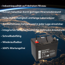 Battery compatible e-mobile Invacare 2x 12v 36Ah