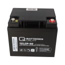 Battery compatible e-mobile Invacare 2x 12v 50Ah