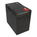 Battery compatible e-mobile scooter Trendmobil 2x 12v 55Ah