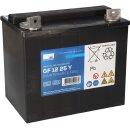 Akku kompatibel Reha E-Mobile Shoprider Streamer 12V 25A