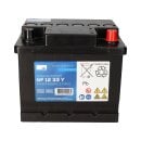 Battery compatible e-mobile Freerider fr 510-dxs2 12v 33Ah