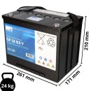 Battery compatible Reha E-Mobile Permobil 400ps 12v 63Ah