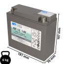 Battery pack Medline Industries Gemini 1 12v 14Ah