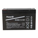 Exide Powerfit S306/12 SR 6V 12Ah AGM Standby-Akku