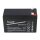 Exide Powerfit S312/7 S 12V 7,2Ah AGM Standby-Akku