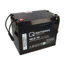 2x lead-acid battery 12lc-75 m6 12v 75Ah agm Blei Accu...