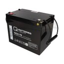 Replacement battery f. Ortopedia 900c from year 1991 2 x 12v 75Ah lead agm battery set cycle-proof qb