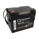 Replacement battery for Ortopedia Touring 924s 2 x 12v 75Ah lead agm cycle-proof qb