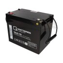 Replacement battery f. Invacare g23 2x lead battery 12lc-75 m6 12v 75Ah cycle-proof qb