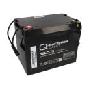 Replacement battery f. Permobil Chairman, c400 and c500 2x lead-acid battery 12lc-75 m6 12v 75Ah cycle-proof qb