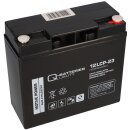 Akku kompatibel 6-DZM-20 6DZM-18 6-DZM- 12LCP-23 12V -...