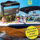 WSB LiFePO4 Akku 12V (12,8V) 100Ah inkl. Bluetooth Premium Yacht Edition