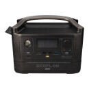 SET EcoFlow River MAX Powerstation mit Solartasche 120W