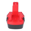 12V Ni-MH Akku für Bosch BAT043 – PATONA Premium Qualität