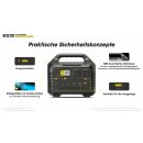 Nitecore Powerstation NES1200 348000mAh