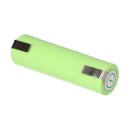 Akku kompatibel Panasonic ER140, ER141 1,2V 2500mAh