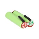 Rasierer-Akku 2,4V 950mAh passend für Philips Bodygroom Series 7000, 3000