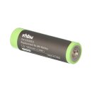 Battery for Braun 67030923 ni-mh, 1.2v, 1800mAh
