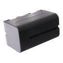 PATONA Premium Kamera-/Camcorder-Akku für Sony...