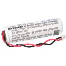 Akku für Datalogic Quicksscan QS6500BT, QS65 3,7V...