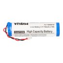 Scanner-Akku 3,7V 750mAh passend für Datalogic...