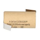 Panasonic Akku Sub-C 1,2V 1700mAh N-1700SCR, Pappmantel T...