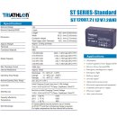 Triathlon ST 12007.2 AGM Akku 12V 7,2Ah – passend...