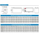 Triathlon ST 12007.2 AGM Akku 12V 7,2Ah – passend für USV, Alarmanlage & Notlicht | VdS-Ausführung