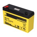 SUN Battery SB6-12V0 AGM Akku 6V 12Ah T1 / Faston 4,8 mm