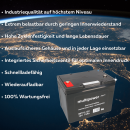 2x Multipower MP75-12C AGM Akku 24V 75Ah – passend für Comet Alpha / Comet Meteor