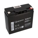 24V 23Ah Akku-Satz für GreenStreet E-Commander...