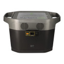 EcoFlow Delta Portable Power Station 220-240V 1300Wh