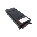 RBC152 Plug-&-Play-Ersatzakku für APC Smart UPS SRT 3000