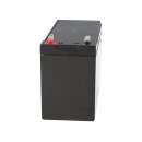 Kung Long WP7-12(28W)/F1 12V 7Ah AGM Bleiakku F1 4,8mm VdS
